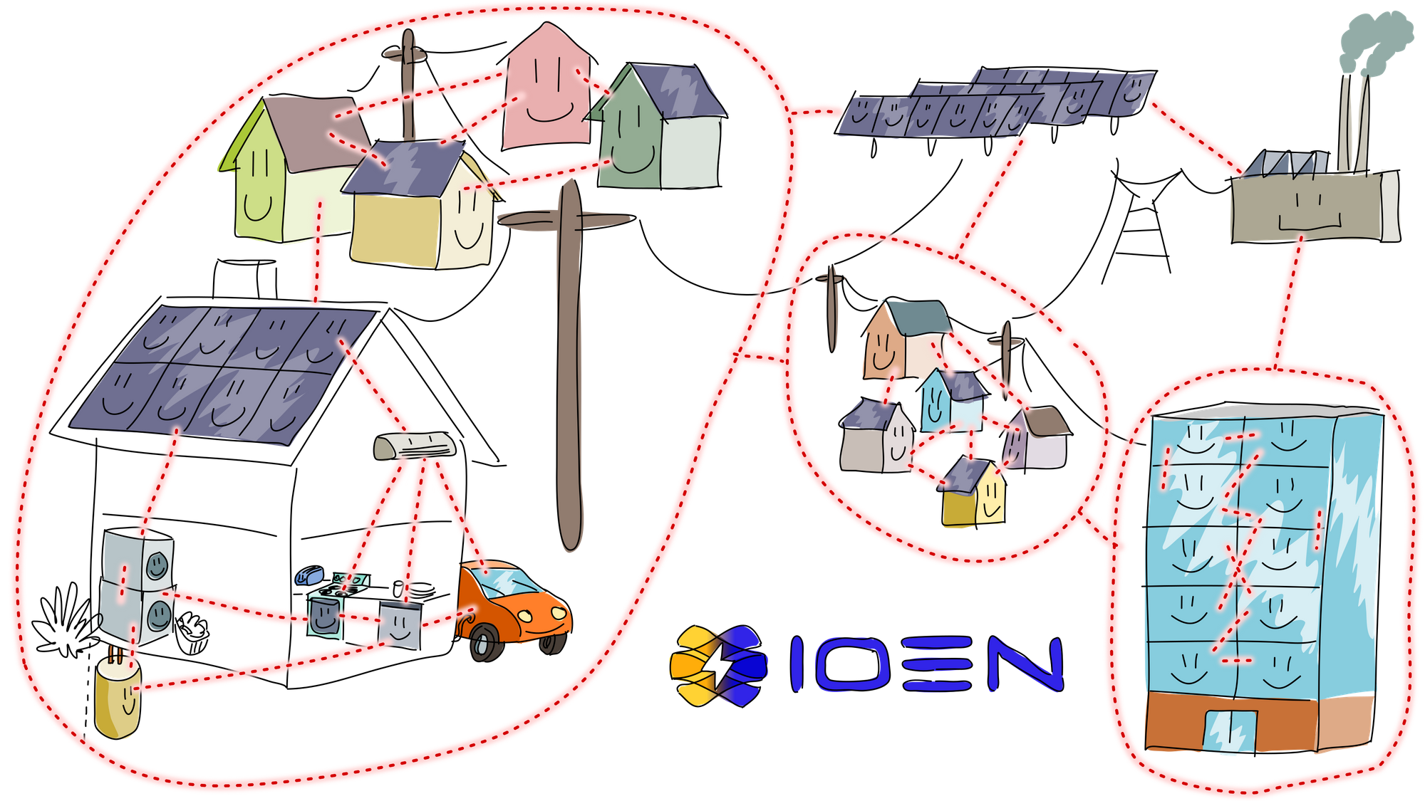 An illustration of appliances, vehicles, homes, businesses, and power generation facilities connected by a 'software-defined grid' overlaid on the physical grid.