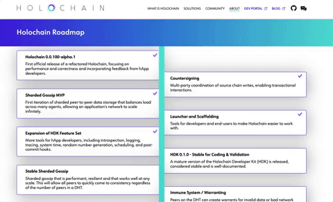 Animation: scrolling through holochain.org's new roadmap page